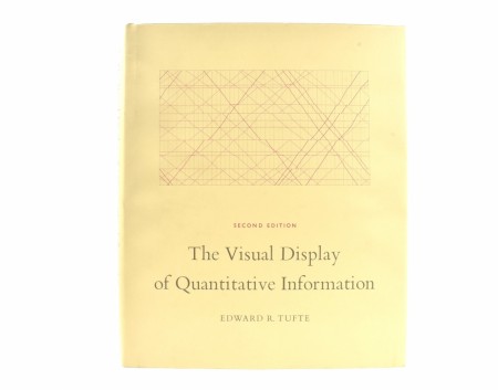 Edward R. Tufte:  The Visual of Quantitative Information.
