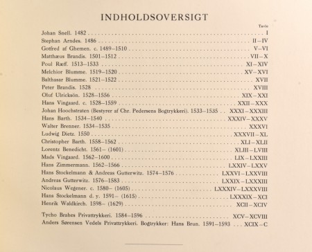 Lauritz Nielsen:  Dansk typografisk atlas.  1482-1600.